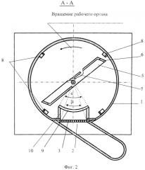 Измельчитель материалов (патент 2550655)