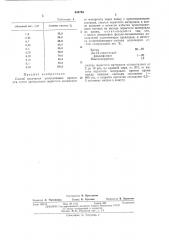 Способ получения уплотняющих прокладок (патент 444794)