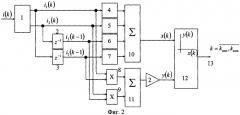 Способ определения интервалов однородности электрической величины (патент 2316870)