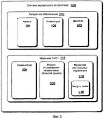 Виртуальный контроллер для визуальных отображений (патент 2439653)