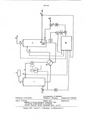 Устройство для автоматического регулирования процесса очистки газа (патент 858548)
