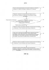 Способ и устройство для работы с приложением для телевизора (патент 2607476)