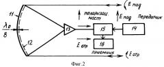 Антенная система (патент 2391751)