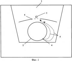 Способ определения места утечки газа из подземного трубопровода (варианты) (патент 2365889)