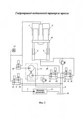 Гидропривод подвижной траверсы пресса (патент 2598410)