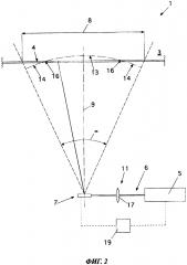 Усовершенствованная стереолитографическая машина (патент 2661824)