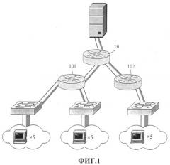 Способ организации несущего канала в услуге мультимедийного широковещания/ мультивещания (патент 2373664)