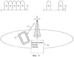 Способы и устройства для передачи данных посредством множества несущих (патент 2580945)