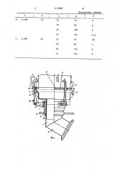 Устройство для нижнего слива и налива жидкостей в железнодорожные цистерны (патент 1116000)