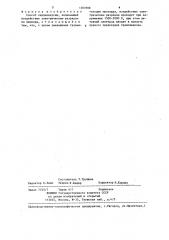 Способ кардиоверсии (патент 1287888)