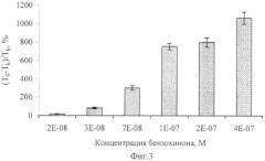 Экспресс-способ биотестирования природных, сточных вод и водных растворов (патент 2413771)
