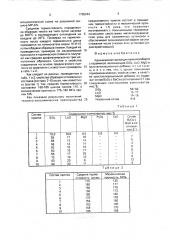 Керамический припой (патент 1735244)