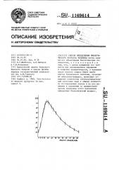 Способ определения биологического возраста человека (патент 1169614)