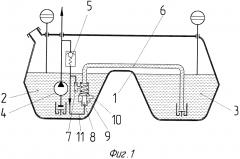 Двухкамерный топливный бак (патент 2633090)