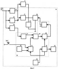 Механизм импульсной подачи пучка электродов (патент 2360774)