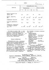 Полимербетонная смесь (патент 948951)