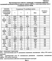 Производные 1-(1-адамантил)этиламин-n-ациламинокислот и их противогриппозная активность (патент 2572102)