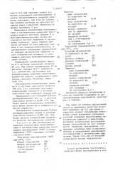Способ регенерации электролитов (патент 1539245)