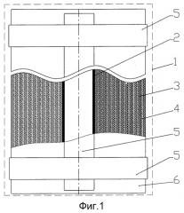 Перемоточный станок для намотки в рулон ленточных материалов (патент 2513130)