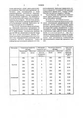 Способ изготовления металлических волокон (патент 1648635)