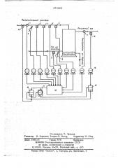 Способ автоматического регулирования работы скрубберов для очистки коксового газа (патент 673305)