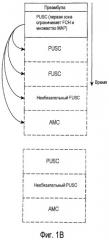Способ передачи/приема кадра в системе мобильной связи (патент 2426237)
