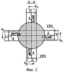 Способ точения наружных сферических поверхностей (патент 2275989)