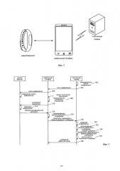 Способ и устройство информационного взаимодействия, электронное устройство (патент 2647680)