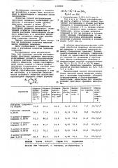 Способ регулирования срастания прививок винограда (патент 1128886)
