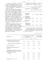 Композиция для древесностружечных плит (патент 1219614)