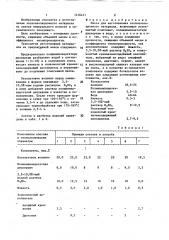 Масса для изготовления теплоизоляционного материала (патент 1416471)