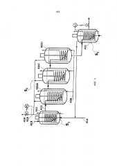 Способ синтеза мочевины и соответствующая компоновка реакционной секции установки для получения мочевины (патент 2623733)