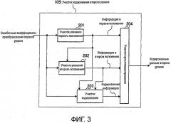 Кодирующее устройство, декодирующее устройство и способ (патент 2459283)