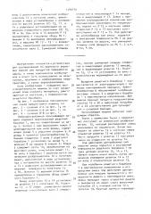 Виброцентробежная просеивающая машина (патент 1546179)