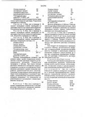 Раствор для химического осаждения никель-фосфорного покрытия (патент 1813793)