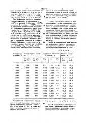 Способ переработки металлургических пылей (патент 1822440)