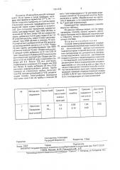 Способ электрофоретического определения фракций серомукоида сыворотки крови (патент 1827636)