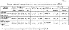 Средство для стимуляции генеративной функции (патент 2564016)