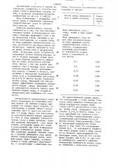 Способ выплавки стали в двухванной подовой печи (патент 1280022)