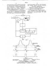 Синхроселектор (патент 886314)