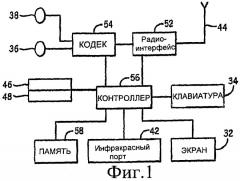 Агрегация изображений с обратной совместимостью при масштабируемом видеокодировании (патент 2409910)