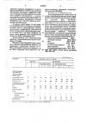 Электроизоляционная липкая лента (патент 1668998)