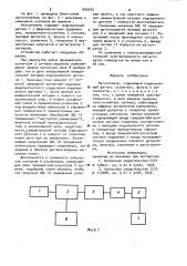 Магнитометр (патент 995033)