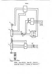 Устройство для регулирования частоты вращения ветроколеса (патент 969952)