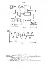 Способ цифровой фильтрации периодических помех в тензометрических весах и тензометрическое устройство с цифровой фильтрацией периодических помех (патент 932256)