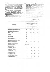 Паста для обработки деталей из магнитномягкихматериалов (патент 827519)