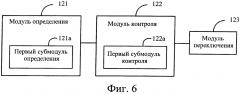 Способ и устройство для управления потребляемой мощностью (патент 2643516)