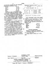 Сплав (патент 897886)