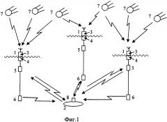 Гидроакустическая система подводной навигации (патент 2617134)