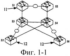 Способ и система автоматической защиты сети ethernet (патент 2423008)